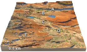 Which of the features labeled on the accompanying figure was discussed as a possible source of earthquakes?   A) the cliff at A B) the volcano at B C) pumping of the oil field at C D) shaking during large floods at D E) landslides off the mountains at E