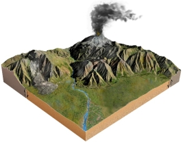 Which potential geologic hazard is NOT represented by a feature on this figure?   A)  an earthquake B)  a volcano C)  contaminated groundwater D)  a landslide E)  flood-prone areas