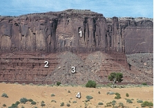 Which locations)  have loose, angular rocks?   A)  1 B)  2 C)  3 D)  4 E)  1 and 2
