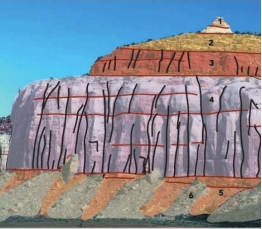 The vertical black lines indicated in rock units #3 and #4 indicate what type of feature?   A)  fractures B)  beddings C)  slopes D)  loose rock
