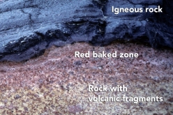 What is the best criterion for the relative ages of the rocks in this photograph?   A)  The igneous rock is younger because it is on top. B)  The igneous rock is younger because it has baked the adjacent rock. C)  The lower rock is younger because it contains pieces of volcanic rock. D)  The igneous rock is older because it formed at depth.