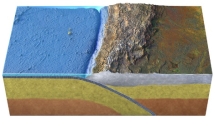 This figure depicts what type of boundary?   A)  oceanic divergent boundary B)  ocean-ocean convergent boundary C)  ocean-continent convergent boundary D)  transform boundary E)  continental collision