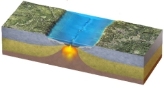 What type of plate boundary is depicted in this figure?   A)  oceanic divergent boundary B)  ocean-ocean convergent boundary C)  ocean-continent convergent boundary D)  continental collision boundary E)  transform boundary