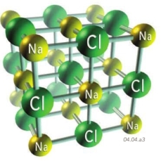 The mineral halite is seen in the image. One part of the atomic arrangement repeats indefinitely to make the entire crystal. This property of a mineral is called:   A)  ordered atomic arrangement B)  consistency of composition C)  solid state crystallization D)  effervescence