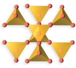 What type of silicate minerals is shown from this arrangement of silicon tetrahedron?   A)  independent tetrahedra B)  single chains C)  double chains D)  sheets E)  frameworks