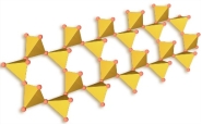 What type of silicate minerals is shown from this arrangement of silicon tetrahedron?   A)  independent tetrahedra B)  single chains C)  double chains D)  sheets E)  frameworks