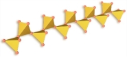 What type of cleavage would be exhibited by a mineral that has this arrangement of silicon tetrahedron?   A)  one direction of cleavage B)  two perpendicular directions of cleavage C)  two nonperpendicular directions of cleavage D)  the mineral factures instead of cleaves