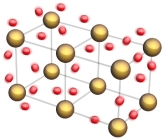 In which of the following types of bonding are electrons shared widely by many atoms, as shown in this figure?   A)  covalent B)  ionic C)  metallic D)  intermolecular