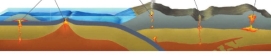 All of the following are tectonic settings where large magma chambers can form EXCEPT:   A)  hot spots B)  rifts C)  mid-ocean ridges D)  continental collisions E)  above existing lava fields