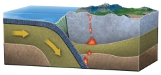 This figure shows the formation of the Sierra Nevada batholith as magma chambers within the crust. What is the cause of melting?   A)  melting due to rising solid lithosphere B)  decompression melting C)  a hot spot D)  release of water from the subducting plate