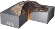 This relatively small volcanic feature consists of solidified lava and some volcanic ash. What kind of volcano is it?   A)  scoria cone B)  shield volcano C)  composite volcano D)  volcanic dome E)  caldera