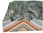 What type of structure is shown in this figure?   A)  thrust fault B)  anticline C)  syncline D)  monocline E)  basin