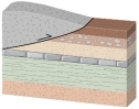 Why could the geologic setting in this figure cause metamorphism?   A)  because it forces some rocks deeper as they are overridden by rocks above the fault B)  it would only cause metamorphism very near the surface C)  it would only cause metamorphism where the fault intersects the surface D)  it cannot cause metamorphism E)  none of these