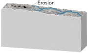 If you erode material off of a region, it would:   A)  thicken the crust B)  thin the crust C)  cause the region to increase in elevation D)  none of these