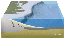 A continental shelf along a passive margin is below sea level because:   A)  it is underlain by oceanic crust B)  it was a mountain that was eroded away C)  the crust has been thinned by normal faulting D)  the weight of the continental crust pushes it down