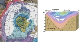 The Michigan Basin is pictured in the images yellow and green are the youngest layers) . What may be said of this basin?   A)  Rock layers form a bulls-eye pattern with the youngest rocks in the center, indicating the presence of the basin. B)  Layers are thicker in the center of the basin, indicating the basin was subsiding during deposition. C)  May have formed during an episode of continental rifting. D)  All of these may be said of the Michigan Basin.