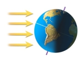 <strong>This figure shows how sunlight strikes the earth during certain times of the year. It is summer: </strong> A) in the Northern Hemisphere B) in the Southern Hemisphere C) in both the Northern and Southern Hemispheres D) on the side of the earth facing the Sun