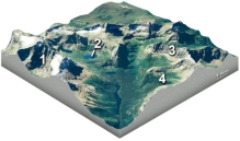 Which feature on this diagram is a cirque?   A)  1, the circular depression at the head of the valley B)  2, a lake in the upper valley C)  3, a steep ridge D)  4, a valley that is above the level of the main valley