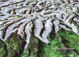 What landforms would you expect to see in the diagram after the glaciers melted completely away?   A)  u-shaped valleys B)  narrow, sharp ridges C)  high, sharp peaks D)  all of these