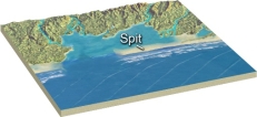 Which way is the current moving along this coastline?   A)  out to sea B)  in toward the coast C)  from right to left D)  from left to right