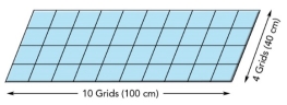 If an ice block 10 centimeters wide, 10 centimeters high, and 20 centimeters long was melted, how much would it raise the water level in a tank that is 100 centimeters long by 40 centimeters wide?   A)  less than 0.1 centimeters B)  0.1 to 1 centimeter C)  1 to 2 centimeters D)  2 to 4 centimeters E)  4 to 10 centimeters