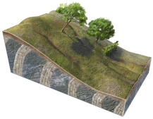 What type of slope failure is shown in this figure?   A)  rotational slide B)  creep C)  earth flow D)  debris flow E)  rock slide