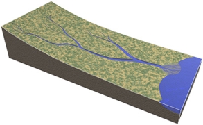 The profile of a stream is steeper at its:   A)  headwaters B)  mouth C)  capacity level D)  delta