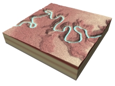 What type of feature is shown in this figure?   A)  a braided stream B)  river terraces C)  alluvial fans D)  entrenched meanders E)  none of these