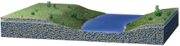 How would this stream interact with groundwater?   A)  groundwater would flow into the stream, adding water B)  the stream would lose water as water in the stream flows sideways and up C)  the groundwater and stream water would not interact D)  the stream will only contain water if it is raining at that time