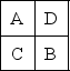 Table 9.11 A company of four departments has the following trip matrix and current locations of all departments: Trips Between Departments    Current Layout    -Use the information in Table 9.11.To reduce the load-distance score,the departments were relocated.Which of the following new layouts has the smallest load-distance score? A)    B)    C)    D)   