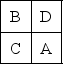 Table 9.11 A company of four departments has the following trip matrix and current locations of all departments: Trips Between Departments    Current Layout    -Use the information in Table 9.11.To reduce the load-distance score,the departments were relocated.Which of the following new layouts has the smallest load-distance score? A)    B)    C)    D)   