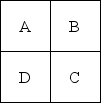 A firm of four departments has the following trip matrix and current block plan of all departments:      a.What is the load-distance score for the current layout? (Assume rectilinear distance and that the distance between departments A and B is one unit of distance. ) b.What would be the load-distance score for the following layout?   