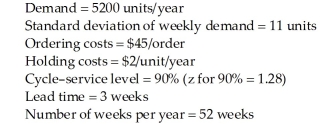 Table 5.7   -Use the information in Table 5.7.If a firm uses the continuous review system to control the inventory,what would be the reorder point? A) 0 units B) greater than 0,but less than or equal to 300 units C) greater than 300 but less than or equal to 600 units D) greater than 600 units