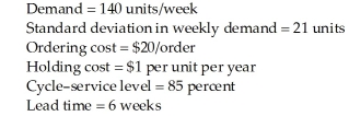 Table 5.9   You will need to refer to a normal table to answer the question(s) . -Use the information in Table 5.9.Design a periodic review system with P = 4 weeks.Assume demand during lead time plus review period to be normally distributed.What target inventory will provide the desired cycle-service level of 85 percent? A) less than or equal to 1400 units B) greater than or equal to 1400 but less than or equal to 1425 units C) greater than 1425 but less than or equal to 1450 units D) greater than 1450 units