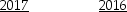 Following is a comparative balance sheet for Barking Shark International Corporation:      Current assets      Current liabilities      Shareholders' equity    Total liabilities and shareholders'    Required: a.Calculate and show the percentages that would appear in a horizontal analysis for this balance sheet. b.Indicate any positive or negative developments from one year to the next.