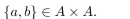 suppose Mark the statement TRUE or FALSE.