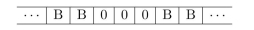 nonblank symbol.