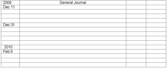 Importing transactions-journal entries Striking Furs imports furs from Canada. In the space provided below, prepare journal entries to record the following events. Dec. 11, 2009: Purchased furs from Capable Trappers, Ltd., a Canadian corporation, at a price of 25,000 Canadian dollars, due in 60 days. The current exchange rate is .85 U.S. dollars per Canadian dollar. (Striking uses the perpetual inventory method; debit the Inventory account.) Dec. 31, 2009: Striking made a year-end adjusting entry relating to the account payable to Capable Trappers. The exchange rate at year-end is .89 U.S. dollars per Canadian dollar. Feb. 9, 2010: Issued a check for $21,750 (U.S. dollars) to National Bank in full settlement of the liability to Capable Trappers, Ltd. The exchange rate at this date is .87 U.S. dollars per Canadian dollar.  <div style=padding-top: 35px> 