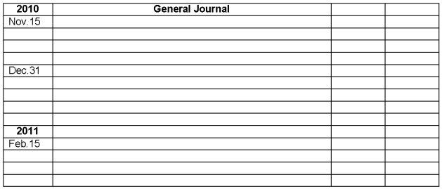 Exporting transactions-journal entries Jung Farms exports wheat to Germany. In the space provided below, prepare journal entries to record the following events. Nov. 15, 2010: Sold wheat to a German restaurant chain at a price of 2 million Euros, due in 90 days. The current exchange rate is .8 U.S. dollars per Euro. (Jung uses the periodic inventory method.) Dec. 3, 2010: Jung made a year-end adjusting entry relating to the account receivable from the German restaurant chain. The exchange rate at year-end is .85 U.S. dollars per Euro. Feb. 15, 2011: Received a check for $1,640,000 from the InterContinental Bank in full settlement of the receivable from the German restaurant chain. The exchange rate at this date is .82 U.S. dollars per Euro.  <div style=padding-top: 35px> 