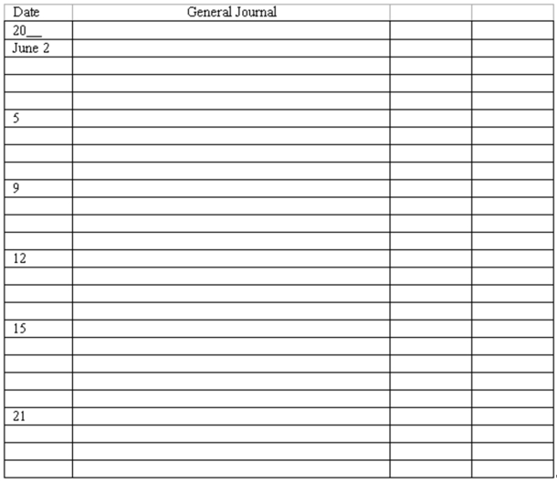  Recording transactions in general journal Enter the following transactions in the two-column journal of Festive Parties Limited Include a brief explanation of the transaction as part of each journal entry.  June  \quad   2   \quad  Collected an account receivable of   \$ 860   from a customer, East Limited   \quad    \quad   5   \quad    \quad  Issued a check for   \$ 430   in full payment of an account payable to North Limited   \quad    \quad  9  \quad    \quad   Borrowed   \$ 12,000   cash from the bank by signing a 120 -day note payable.   \quad    \quad  12  \quad    \quad   Issued an additional 3,000 shares of share capital in exchange for   \$ 45,000   cash.   \quad    \quad  15  \quad    \quad   Purchased equipment for the business. The pricewas   \$ 13,000  , of which   \$ 3,000   was paid in cash; a note payable was issued for the balance.   \quad    \quad  21  \quad    \quad   Acquired office furniture from West Company for   \$ 1,100   on account.    