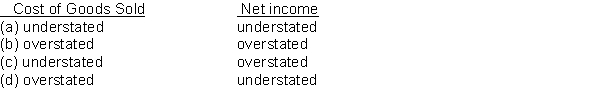 If beginning inventory is understated by $10,000, the effect of this error in the current period is   