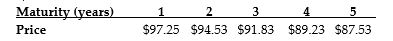   The above table shows the price per $100-face value bond of several risk-free, zero-coupon bonds. What is the yield to maturity of the two year, zero-coupon, risk-free bond shown? A)  1.43% B)  5.71% C)  0.05% D)  2.85%