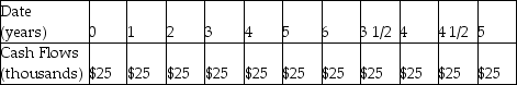 <strong>A tenant wants to lease a building for $50,000 per year. She signs a five-year rental agreement that states that she will pay $25,000 every six months for the next five years. Which of the following is the timeline for her rental payments, assuming she makes the first payment immediately?</strong> A) B) C) D)