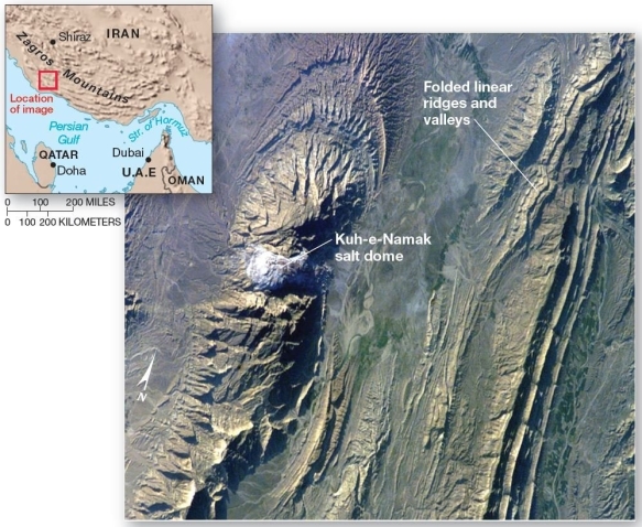 <strong> Folded mountains at the edge of the Zagros Crush Zone,Iran The Zagros mountains of Iran is an example of</strong> A)a series of faulted mountain blocks. B)a zone of tension. C)a zone of shearing motions. D)a zone of compression and folding. E)a zone of horizontal bending.
