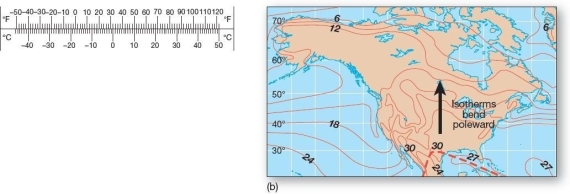    Global average temperatures for July.(a) Temperatures are in Celsius (convertible to Fahrenheit by means of the scale) as taken from separate air temperature databases for ocean and land.   In July,the thermal equator A) trends southward over continents and northward over the oceans. B) trends northward over continents and southward over the oceans. C) assumes an orientation that closely parallels that of the equator. D) is apparently random and has yet to be adequately explained. E) follows the January thermal equator,but inversed.