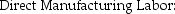 The following data for the Prender Company pertain to the production of 800 urns during August.                 Required: a.What is standard direct material amount per urn? b.What is the direct material price variance? c.What is the total actual cost of direct manufacturing labor? d.What is the labor price variance for direct manufacturing labor?
