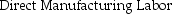 The following data for the telephone company pertain to the production of 450 rolls of telephone wire during June.Selected items are omitted because the costing records were lost in a windstorm.                 Required: Compute the missing elements in the report represented by the lettered items.