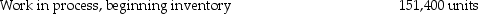 Direct Disk Drive Company operates a computer disk manufacturing plant.Direct materials are added at the end of the process.The following data were for August 2017:   Transferred-in costs (100% complete)  Direct materials (0% complete)  Conversion costs (80% complete)      Transferred-in costs (100% complete)  Direct materials (0% complete)  Conversion costs (55% complete)  Calculate equivalent units for conversion costs using the FIFO method. A) 30,280 units B) 353,400 units C) 299,800 units D) 390,580 units