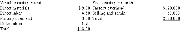 Miller Company produces speakers for home stereo units.The speakers are sold to retail stores for $30.Manufacturing and other costs are as follows:    The variable distribution costs are for transportation to the retail stores.The current production and sales volume is 20,000 per year.Capacity is 25,000 units per year.  A Tennessee manufacturing firm has offered a one-year contract to supply speakers at a cost of $17.00 per unit.If Miller Company accepts the offer, it will be able to rent unused space to an outside firm for $18,000 per year.All other information remains the same as the original data.What is the effect on profits if Miller Company buys from the Tennessee firm? A)  decrease of $8,000 B)  increase of $9,000 C)  increase of $8,000 D)  decrease of $6,000