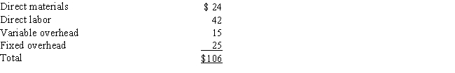 Craydye Corporation manufactures a part for its production cycle.The costs per unit for 8,000 units of this part are as follows: ​ ​   Zinkyl Company has offered to sell Craydye Corporation 8,000 units of the part for $120 per unit.If Craydye Corporation accepts Zinkyl Company's offer, total fixed overhead will be reduced by $40,000.What alternative is more desirable and by what amount is it more desirable? Alternative Amount A)  Make; $220,000 B)  Make; $72,000 C)  Buy; $188,000 D)  Buy; $170,000